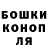 Марихуана конопля Nadezhda Brinke
